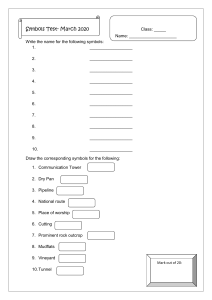 Symbols Test: Map Reading & Cartography