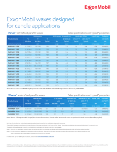 ExxonMobil Candle Wax Specs: Parvan & Waxrex