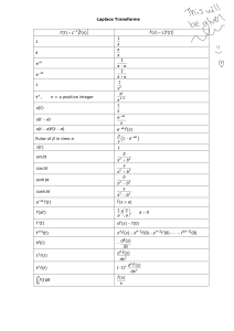 Laplace Transform Table: Formulas & Properties