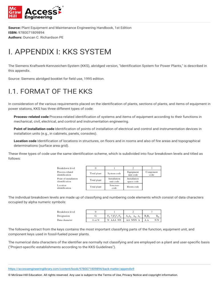 KKS System: Power Plant Identification Codes & Function Keys