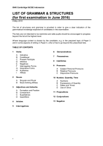 IGCSE Bahasa Indonesia: Senarai Tatabahasa & Struktur