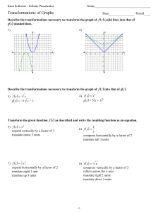 Transformations of Graphs Worksheet - Precalculus