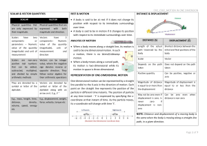 Motion in One Dimension: Scalars, Vectors, & Kinematics