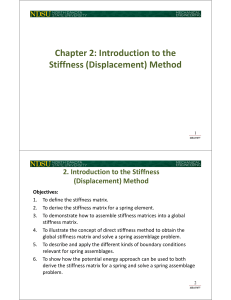 Stiffness Method: Spring Assemblage Analysis