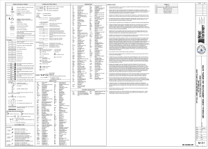 HVAC Legend & Notes: Mechanical Engineering Guide