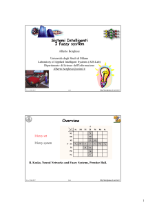 Sistemi Fuzzy: Introduzione e Concetti Chiave