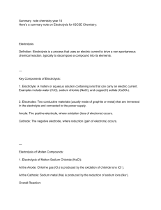 Electrolysis Summary: IGCSE Chemistry