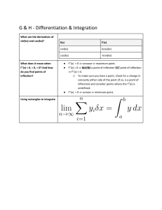 Calculus Cheat Sheet: Differentiation & Integration