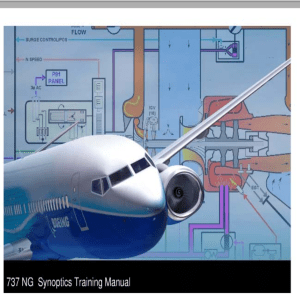737 NG Synoptics Training Manual