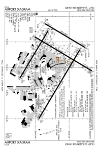 Diagram Lotniska JFK, Nowy Jork - Nawigacja Lotnicza