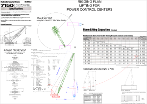 Rigging Plan: Lifting Power Control Centers - Crane Operations