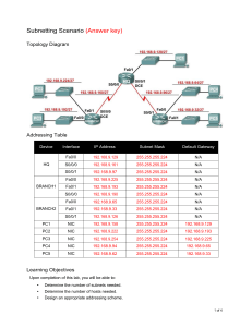 Subnetting Scenario Answer Key