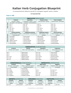 Italian Verb Conjugation Guide: -ARE, -ERE, -IRE Verbs