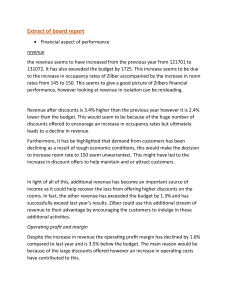 Zilber Board Report: Financial Performance & Acquisition Analysis