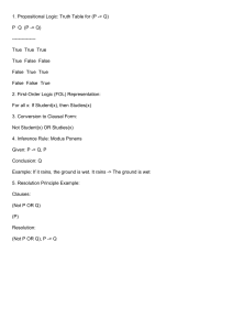 Propositional & First-Order Logic: Truth Tables, Resolution