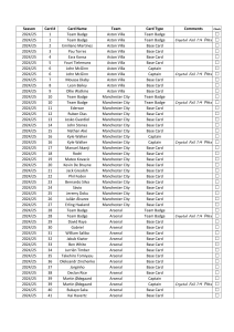 2024/25 Football Card Collection Checklist