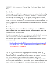 Mental Health Concept Map Assessment: 3Ps & Care