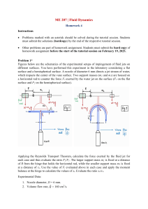 Fluid Dynamics Homework: Jet Impingement & Force Analysis