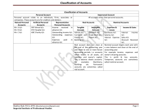 Classification of Accounts: Personal, Real, Nominal