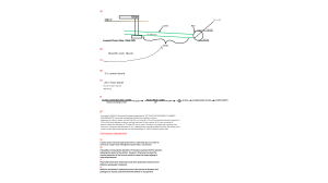 Sewer Lateral Slope Calculation & Analysis