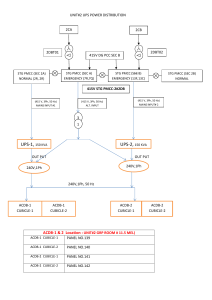 UPS Power Distribution Diagram - Unit #2