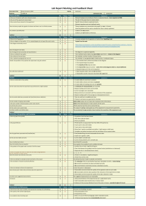SHM Spring Constant Lab Report Marking Sheet