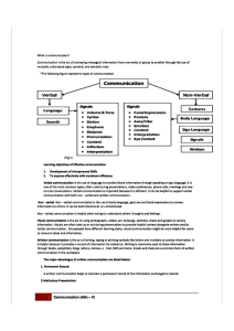 Communication Skills: Types and Advantages