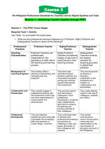 PPST Career Stages: Achieving Teacher Quality