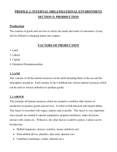 Production Factors & Industries Study Guide