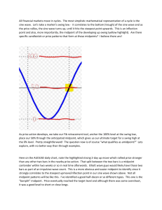 Financial Market Midpoint Analysis with Fibonacci