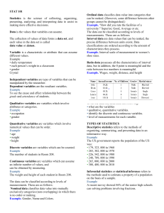 Intro to Statistics: Data, Variables, & Measurement