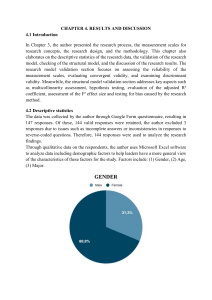 AI Adoption Research: Results & Discussion