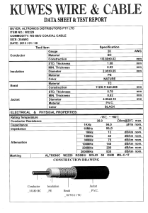 RG-58/U Coaxial Cable Data Sheet & Test Report