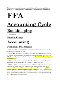 Accounting Basics: Business Organizations & Financial Statements