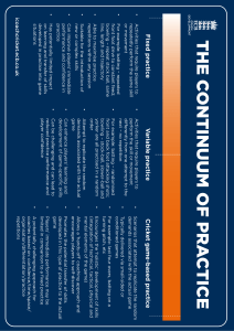 Cricket Practice Methods: Fixed, Variable, Game-Based Training