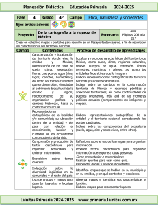 Planificación Didáctica: De la cartografía a la riqueza de México