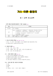 가스 이론 총정리: 연소공학 핵심 요약