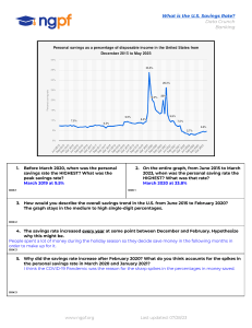 U.S. Savings Rate Analysis: 2015-2023