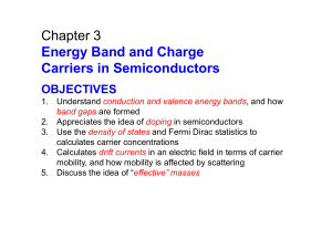 Energy Bands & Charge Carriers in Semiconductors