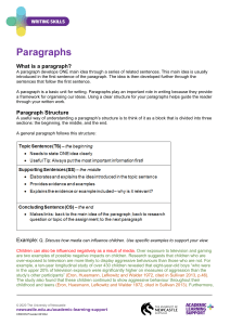 Paragraph Writing: Structure & Examples