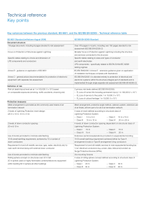 Lightning Protection Standards: BS 6651 vs. IEC/BS EN 62305