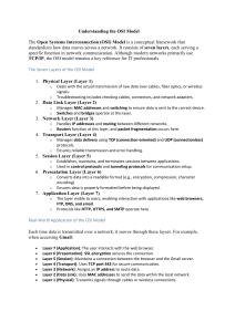 OSI Model & Network Fundamentals Explained