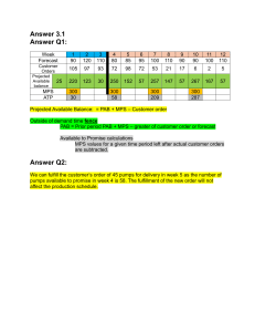 Production Planning: Forecast, MPS, and ATP Analysis