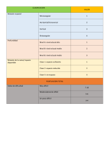 Tabla de Clasificación: Dificultad Extracción Terceros Molares