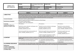 Creative Writing Lesson Log: Poetry Analysis & Techniques