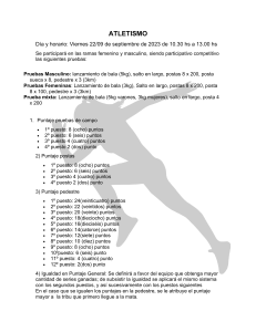 Reglamento Atletismo: Pruebas, Puntuación y Participación