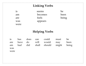 Linking & Helping Verbs: Grammar Worksheet