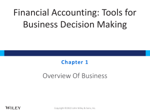 Financial Accounting Overview: Business Decisions & Statements