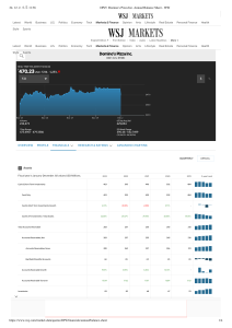 Domino's Pizza (DPZ) Annual Balance Sheet | 2019-2023