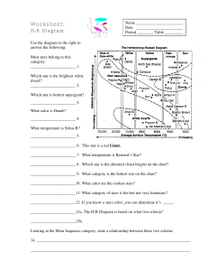 H-R Diagram Worksheet: Star Classification & Properties